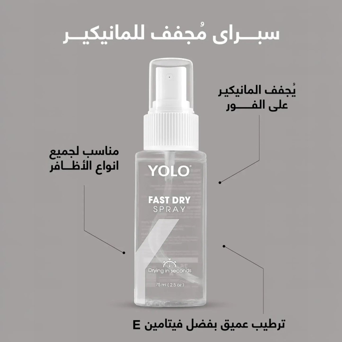 Said Salem YOLO Fast Dry Spray bottle for quick nail polish drying with Vitamin E for cuticle hydration